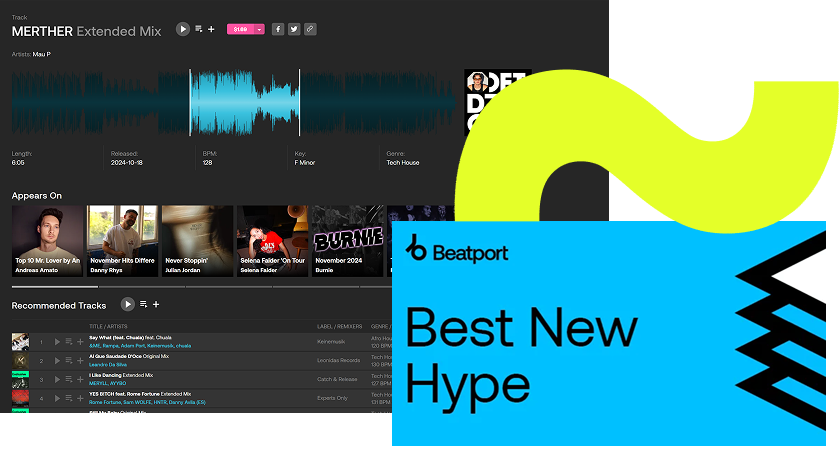 IMGBeatport