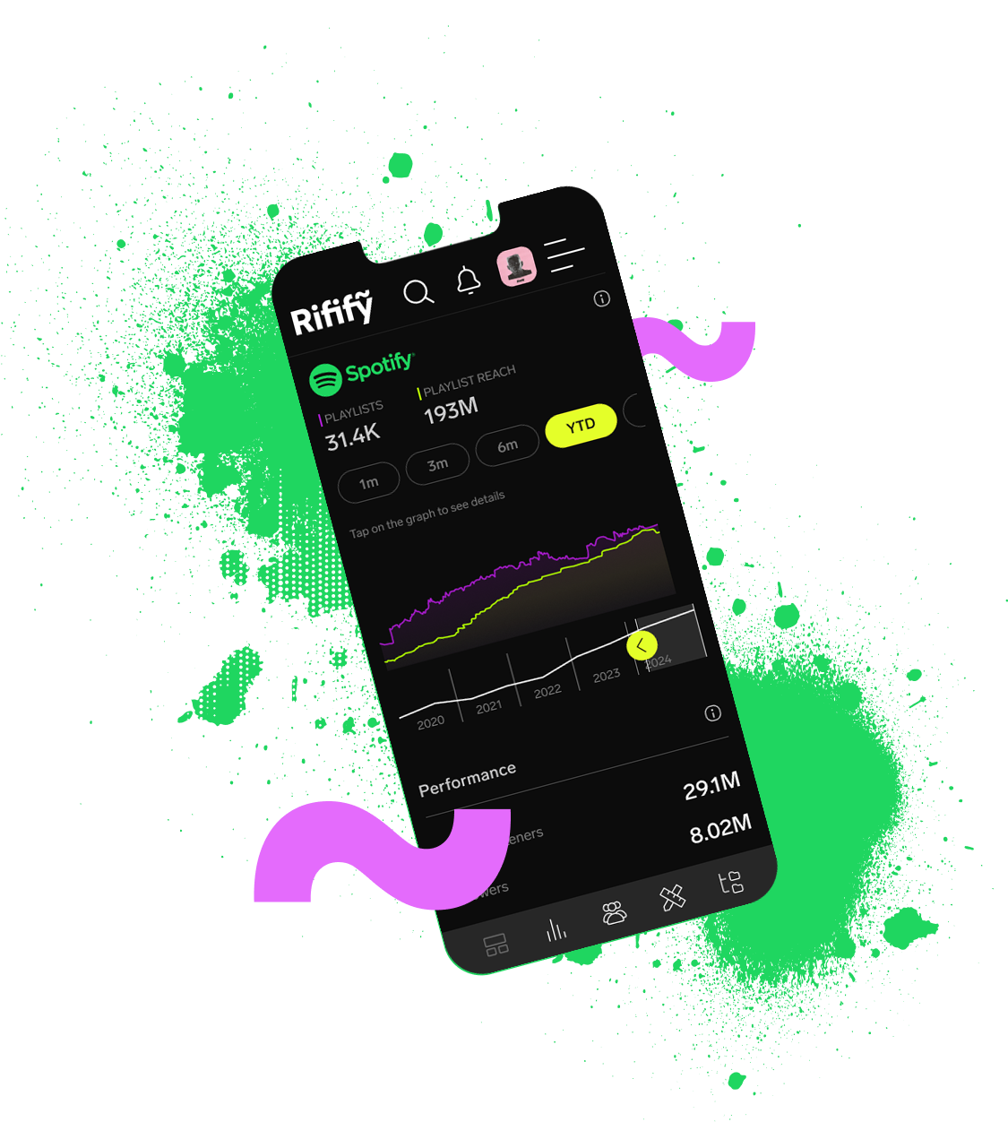 Achievements analytics preview