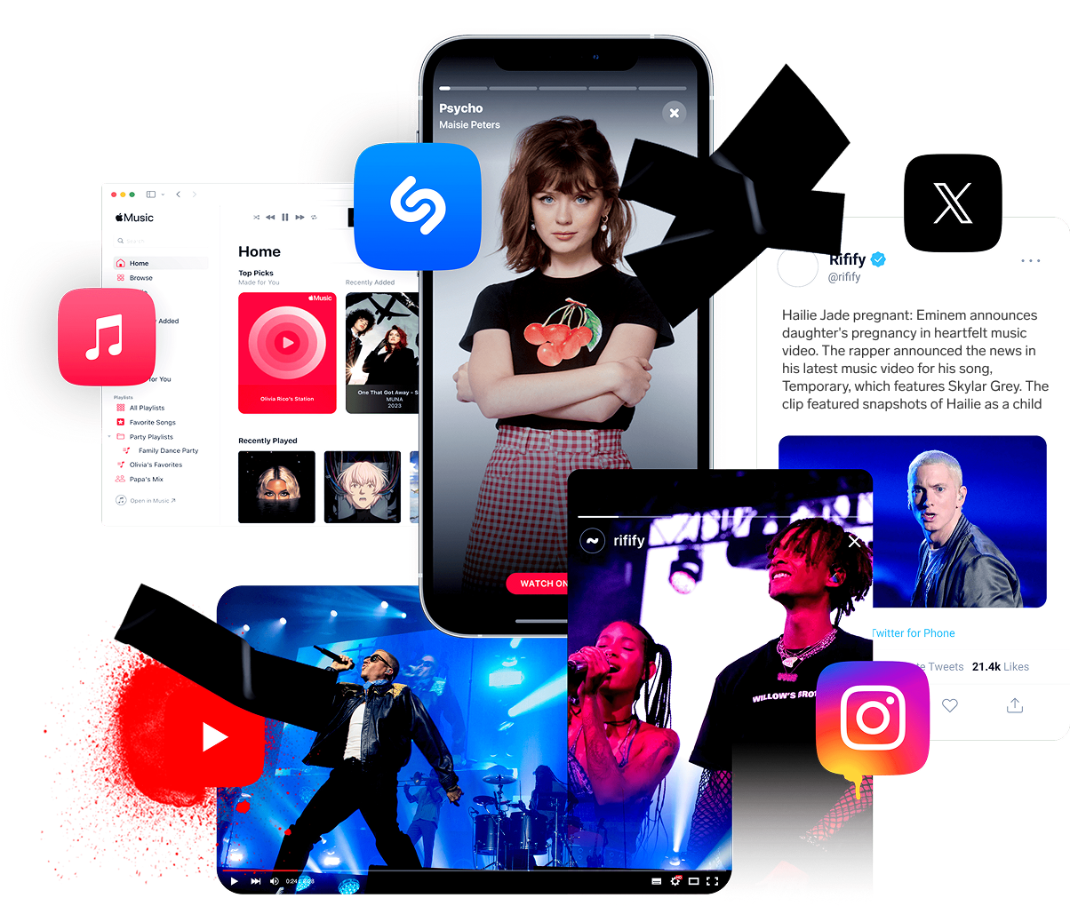 Track and artist insights from social networks and streaming platforms